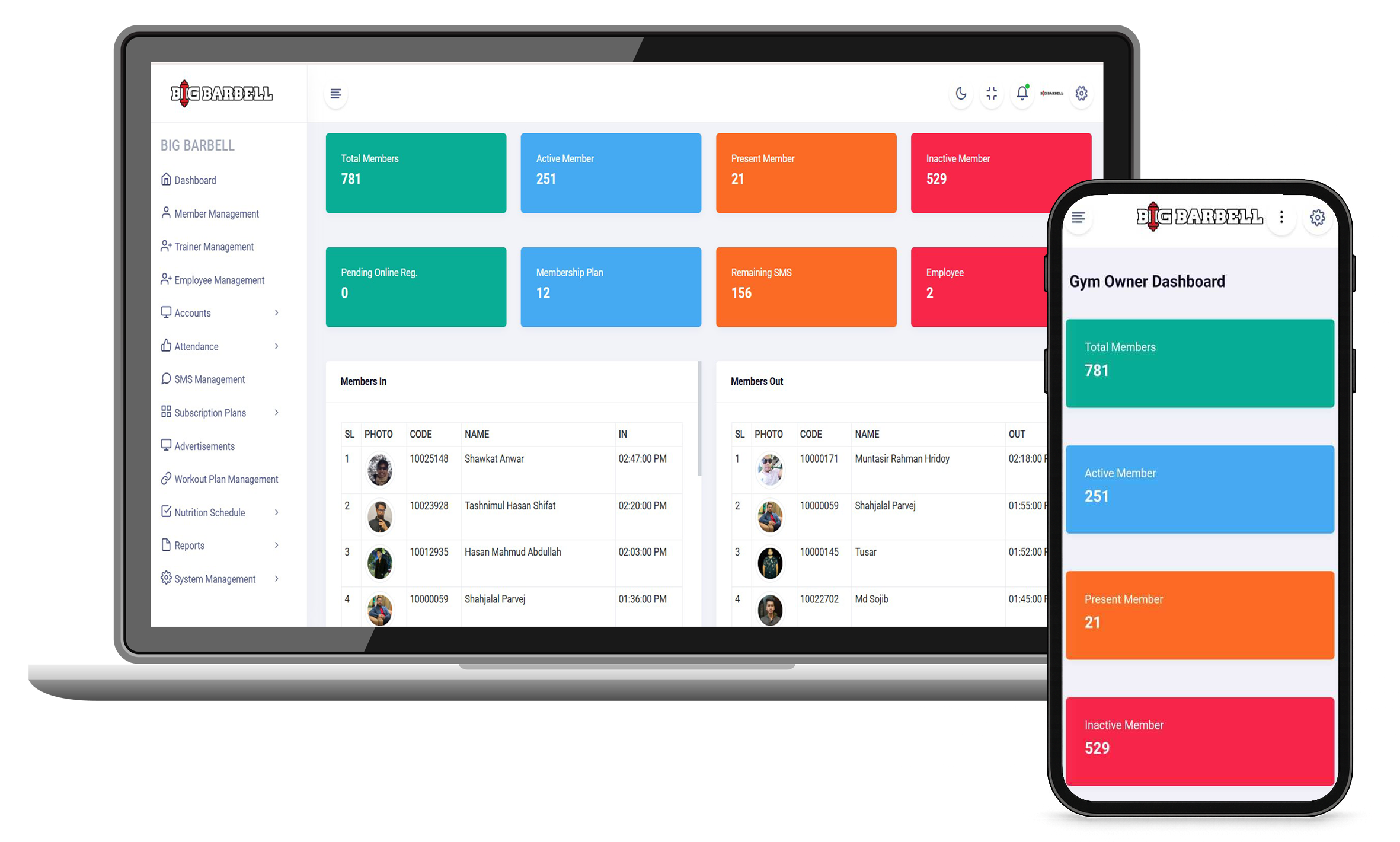 Beeinfo dashboard image